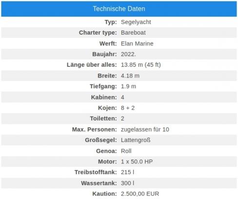 Marita - Elan Impression 45.1