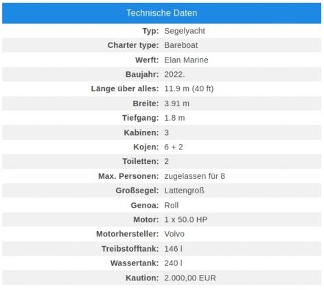 "Tonka" Elan 40.1 - Elan Impression 40.1